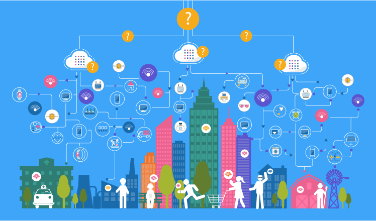 Data Integrations Quality